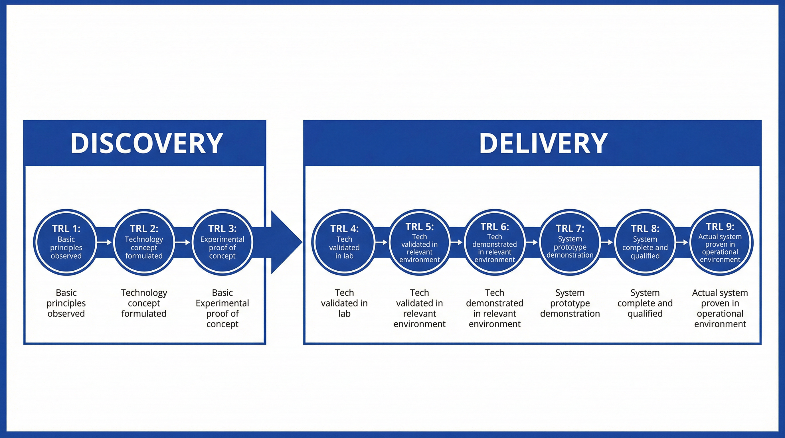 Inteligência Artificial Transforma Educação Pública